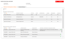 Participation History dialog
